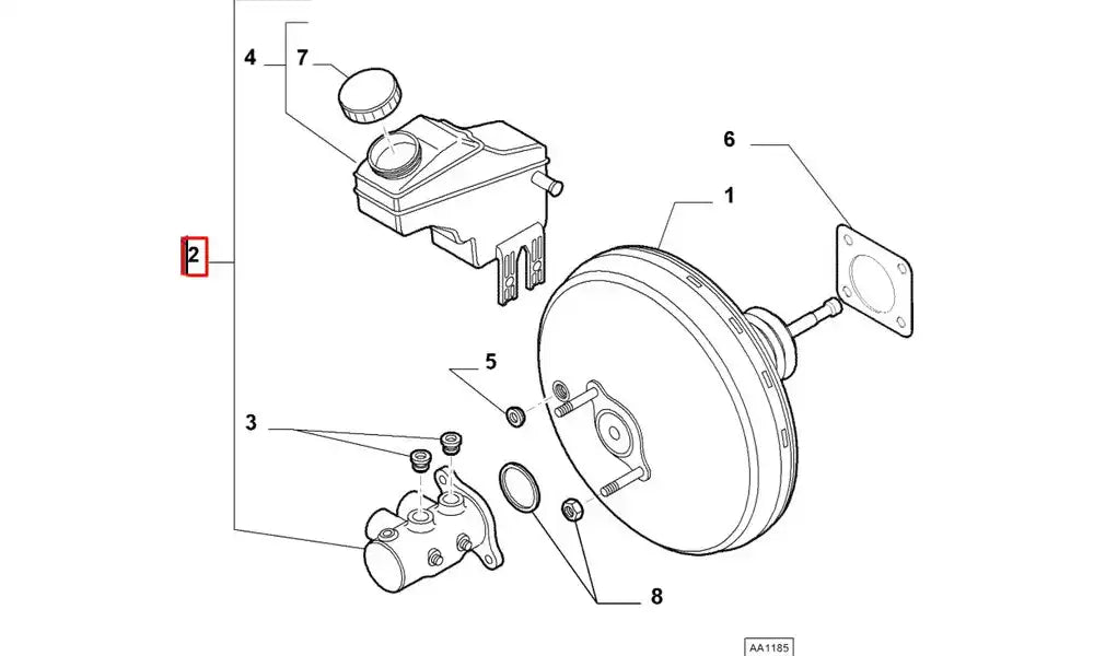 Linea Fren Ana Merkezi Şema Linea Fren Ana Merkezi Şema