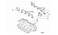 Grande Punto Emme Manifoldu Şema