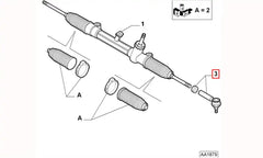 500 Rot Başı Şema