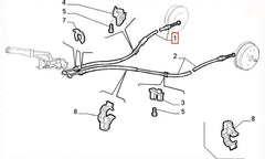 Punto El Fren Teli Şema