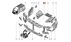Master Motor Ön Paneli Şema