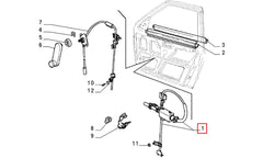 Uno Cam Krikosu Şema