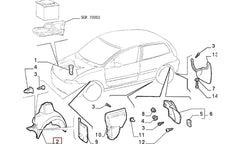 Punto Çamurluk Davlumbazı Şema