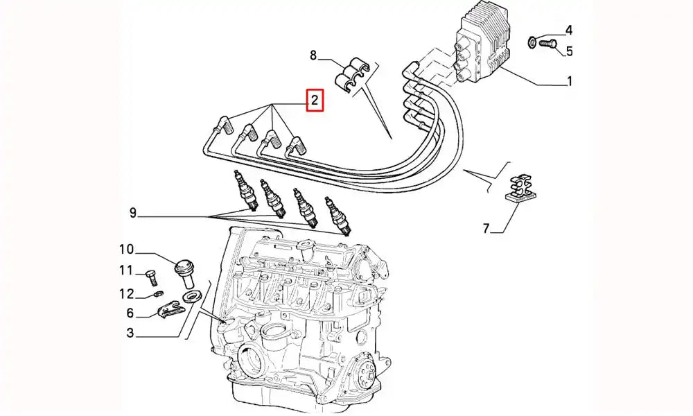 Tipo Buji Kablosu Şema Tipo Buji Kablosu Şema
