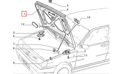 Tipo Motor Kaputu Şema