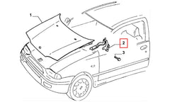 Palio Kaput Menteşesi Şema
