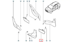 Duster Davlumbaz Paçalığı Şema