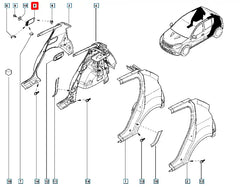 Sandero Yakıt Depo Dış Kapağı Şema