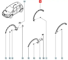 Captur Çamurluk Ağzı Kaplama Plastiği Şema