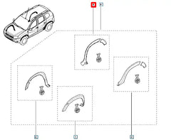 Duster Çamurluk Ağzı Kaplama Plastiği Şema