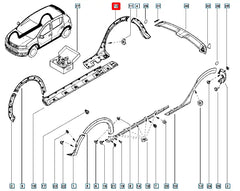 Sandero Çamurluk Ağzı Kaplama Plastiği Şema