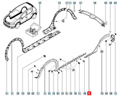 Sandero Çamurluk Ağzı Kaplama Plastiği Şema