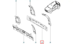 Duster Arka Panel Sacı Şema