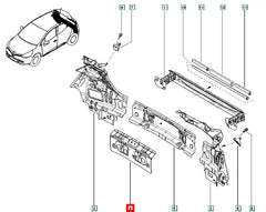 Clio Arka Panel Sacı Şema