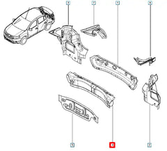 Clio Arka Panel Sacı Şema