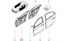 Megane Kapı Komple Şema