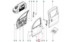 Dokker Kapı Komple Şema