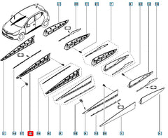 Clio Kapı Çıtası Şema