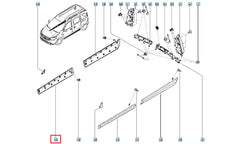 Dokker Kapı Çıtası Şema