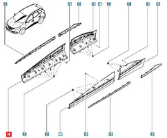 Kadjar Kapı Çıtası Şema