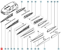 Clio Kapı Çıtası Şema
