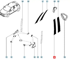 Clio Kapı Direk Bandı Şema