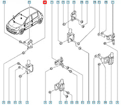 Modüs Kapı Menteşesi Şema