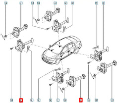Megane Kapı Gergisi Şema