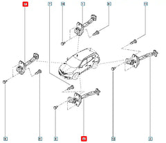 Kadjar Kapı Gergisi Şema