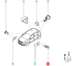 Sandero Kilit Göbeği Şema
