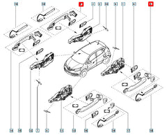 Megane Kapı Dış Açma Kolu Şema