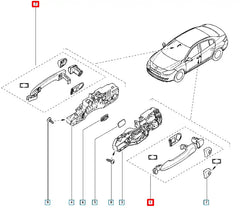 Megane Kapı Dış Açma Kolu Şema