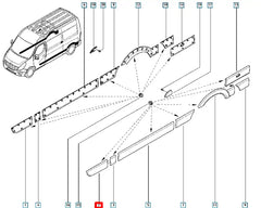 Master Kapı Çıtası Şema