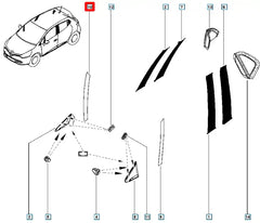 Clio Kapı Direk Bandı Şema