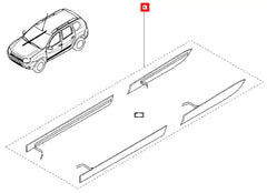 Duster Kapı Çıtası Şema