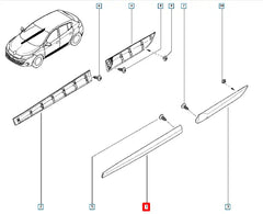 Megane Kapı Çıtası Şema