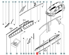 Captur Kapı Çıtası Şema