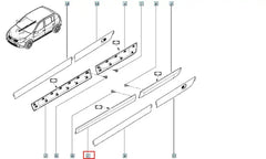 Sandero Kapı Çıtası Şema
