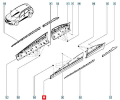 Kadjar Kapı Çıtası Şema