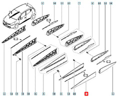 Clio Kapı Çıtası Şema
