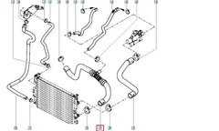 Megane Motor Radyatörü Alt Hortumu Şema