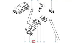 Megane Tavan El Tutamağı Şema