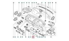 Kangoo Torpido Kapağı Şema