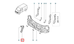 Trafic Motor Ön Paneli Şema