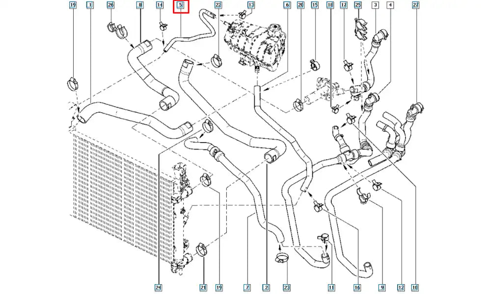 Kangoo Radyatör Genleşme Depo Hortumu Şema Kangoo Radyatör Genleşme Depo Hortumu Şema
