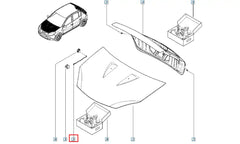 Sandero Kaput Dayama Çubuğu Şema