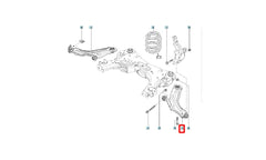 Kangoo Salıncak Burcu Şema