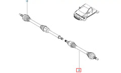 Fluence Ön Aks Komple Şema