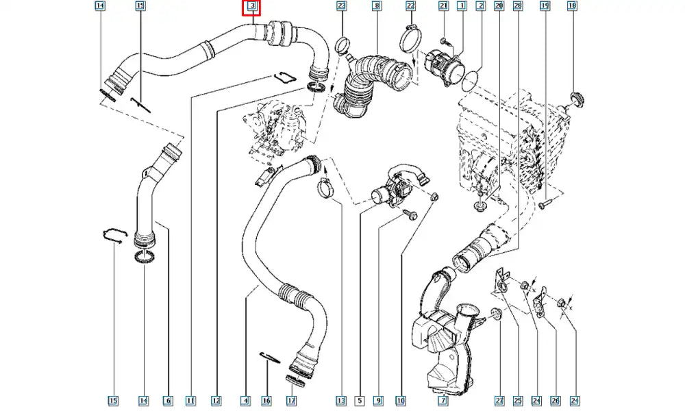 Fluence Turbo Hortumu Şema Fluence Turbo Hortumu Şema