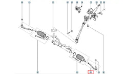 Duster Rot Başı Şema
